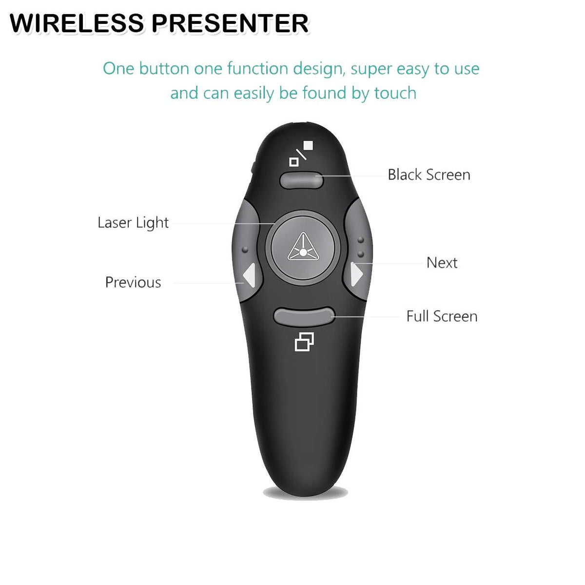 USB 2.4GHz Wireless PowerPoint Presenter with Laser Pointer and Slide ...